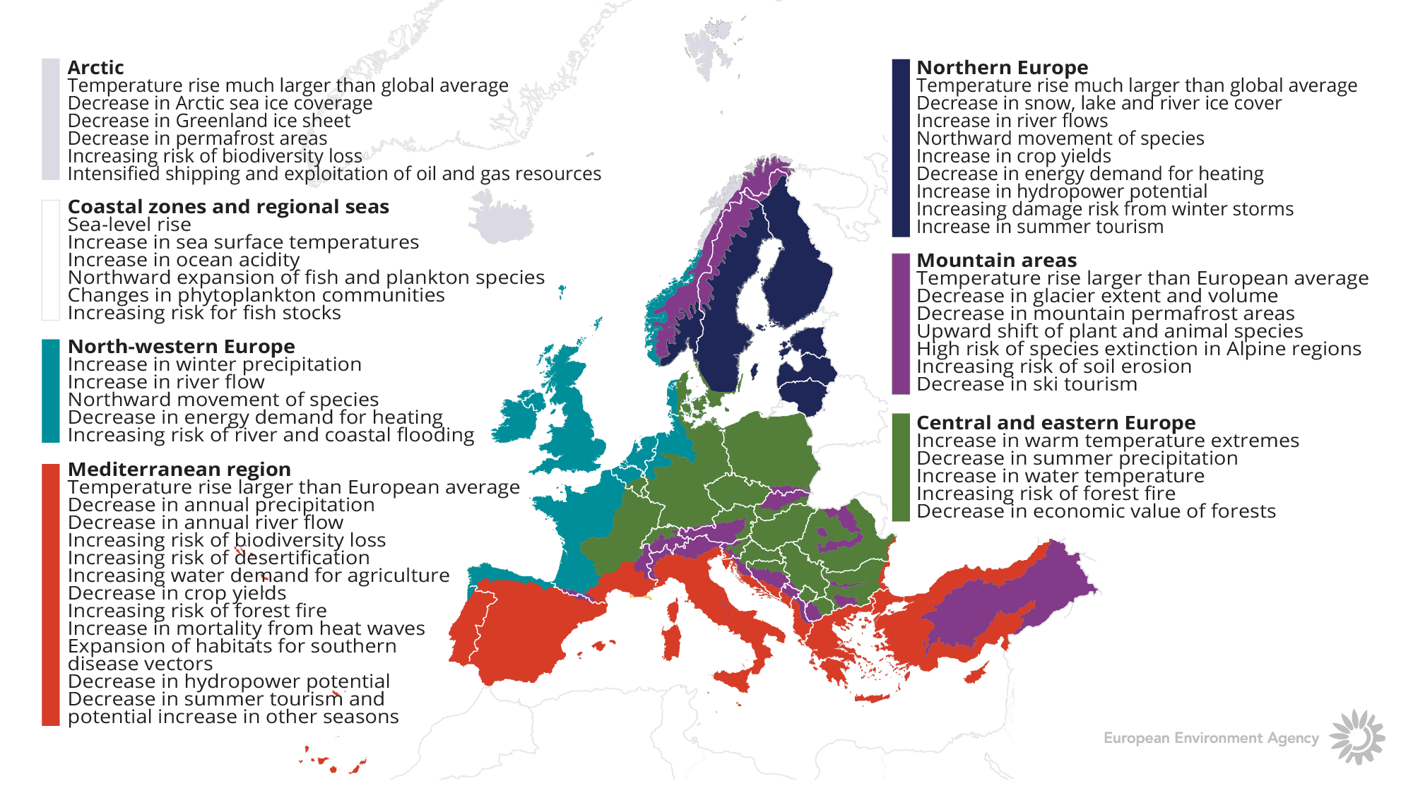 Climate change impacts and adaptation — European Environment Agency