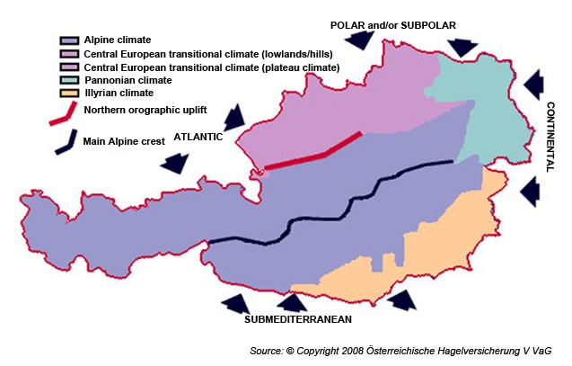 Country Profile - Distinguishing Factors (Austria) — European ...