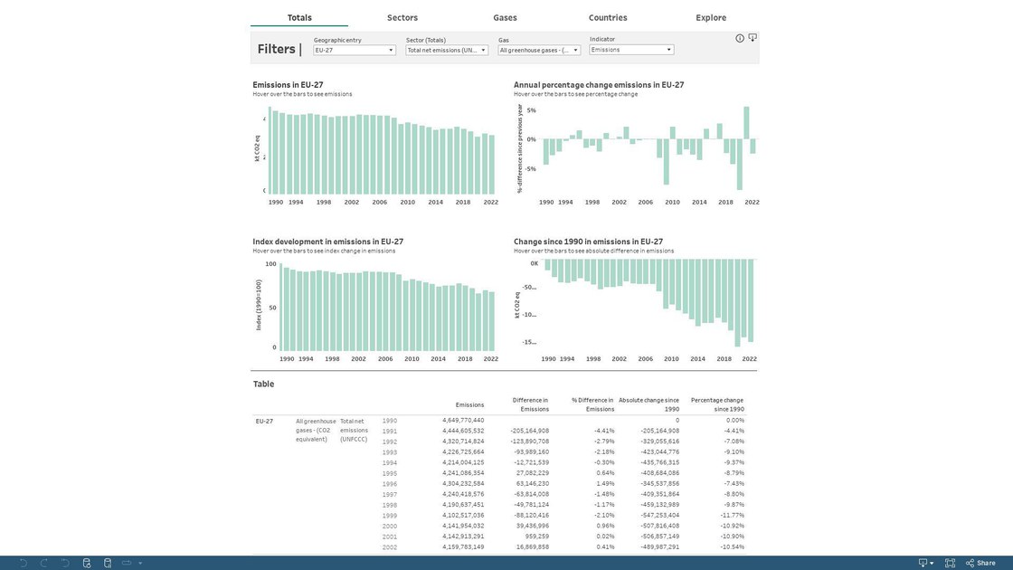 www.eea.europa.eu