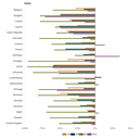 Member states european patent convention