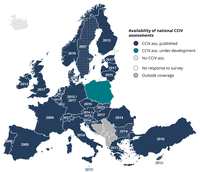 Availability of national CCIV assessments