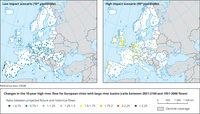 Changes in the 10-year high river flow for European cities with large river basins (ratio between 2051-2100 and 1951-2000 flows) 