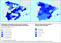 Distribution of Cohesion Funds spent in sewerage and purification compared to urban sprawl in Spain