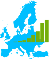 Estimated impact of different factors on the reduction in emissions of SO2 from public electricity and heat production between 1990 and 2003, EU-25