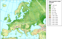 Major mountain ranges of Europe