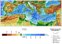 Mediterranean Sea Physiography