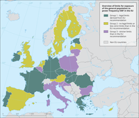 Overview of limits for exposure of the general population to power frequency EMF in the EU