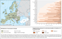 Spatial pattern of fragmentation pressures in rural areas in EEA member countries