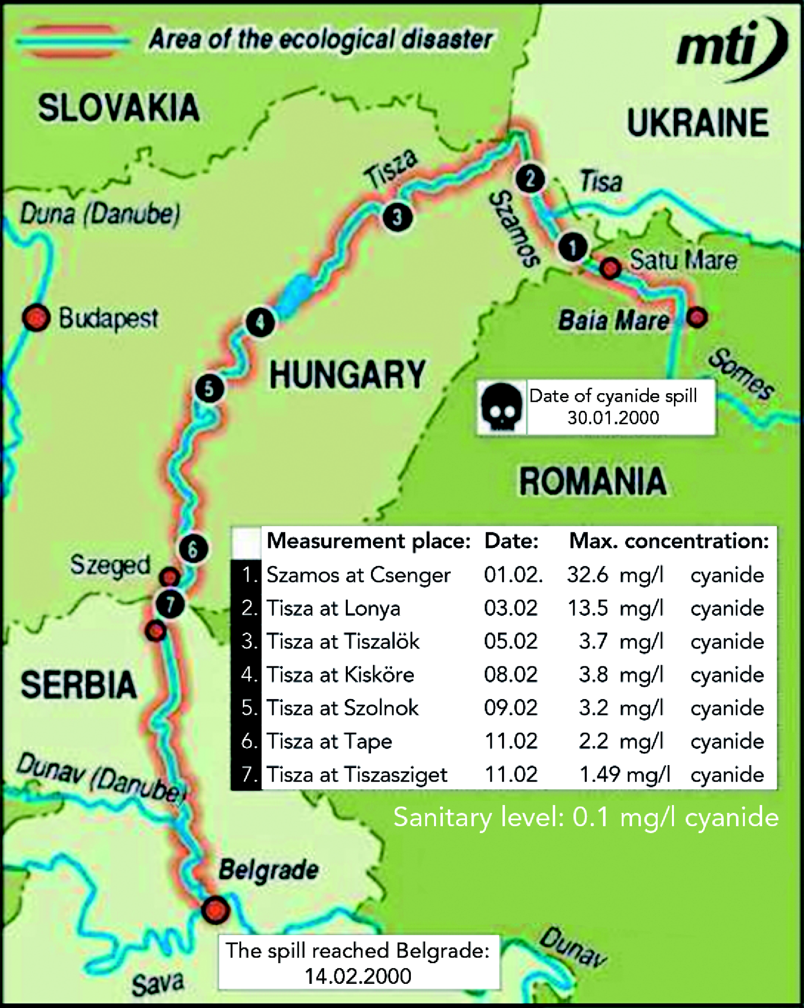 Spread Of The Cyanide Spill From Baia Mare European Environment Agency