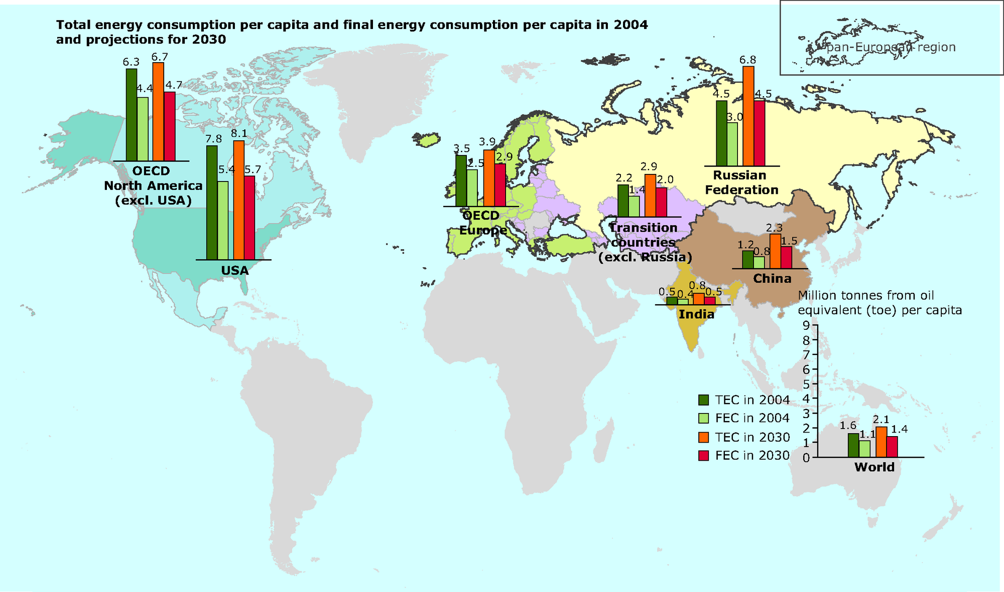 Карта мира к 2030 году