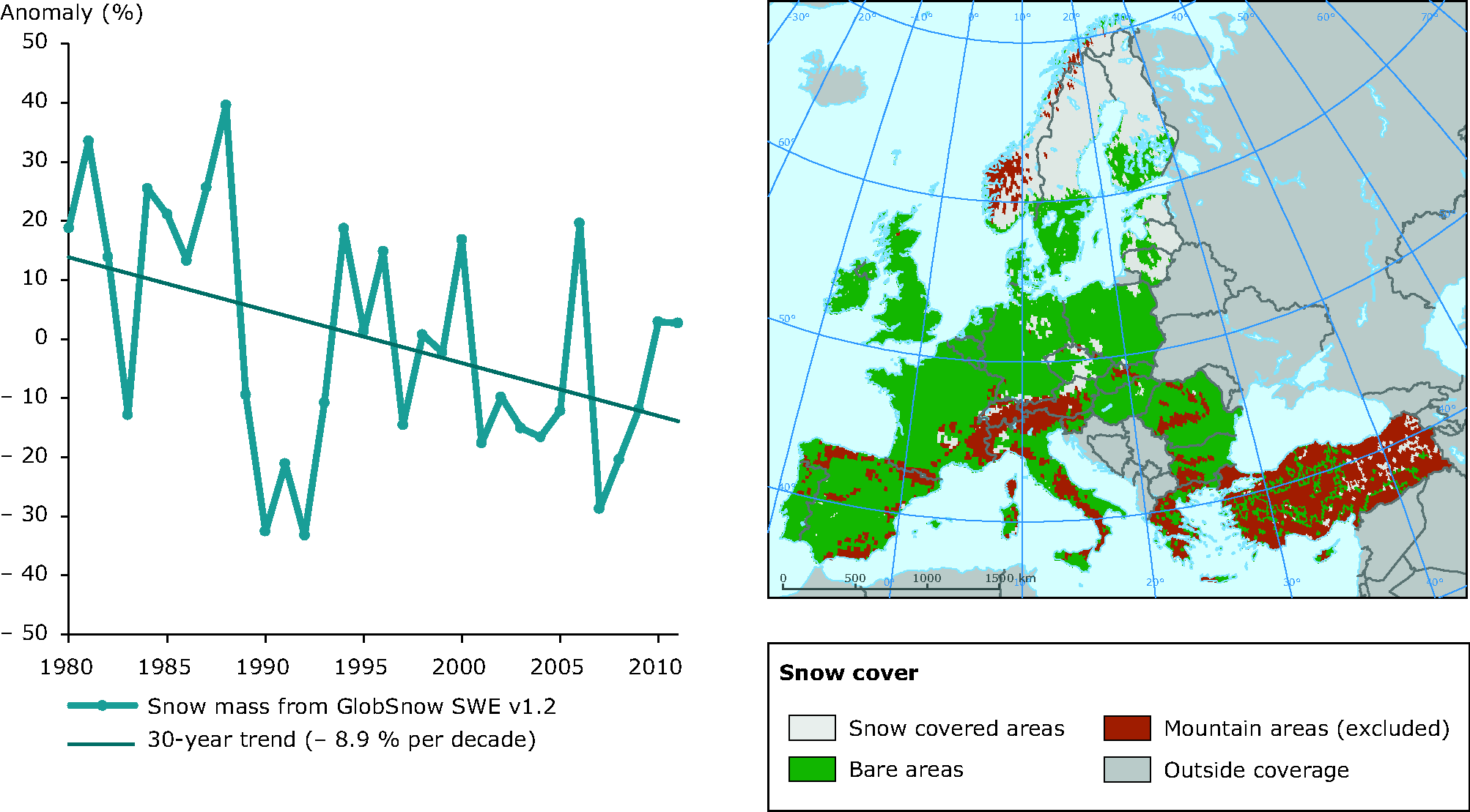 Snow Cover European Environment Agency