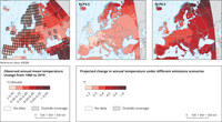 Observed annual mean temperature change from 1960 to 2019 (left panel) and projected change under different emissions scenarios (right panels) in Europe