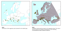 Example of EUNIS habitat suitability map