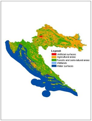 Figure 3 Structure of land use and allocation in Croatia 